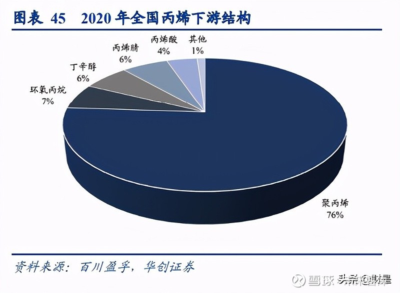 金发科技获得发明专利授权:“一种无卤阻燃聚丙烯复合材料及其制备方法和应用”