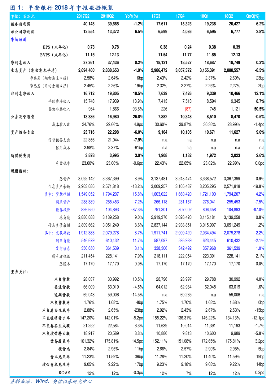 红旗连锁：股东永辉超市计划减持公司股份不超过4080万股