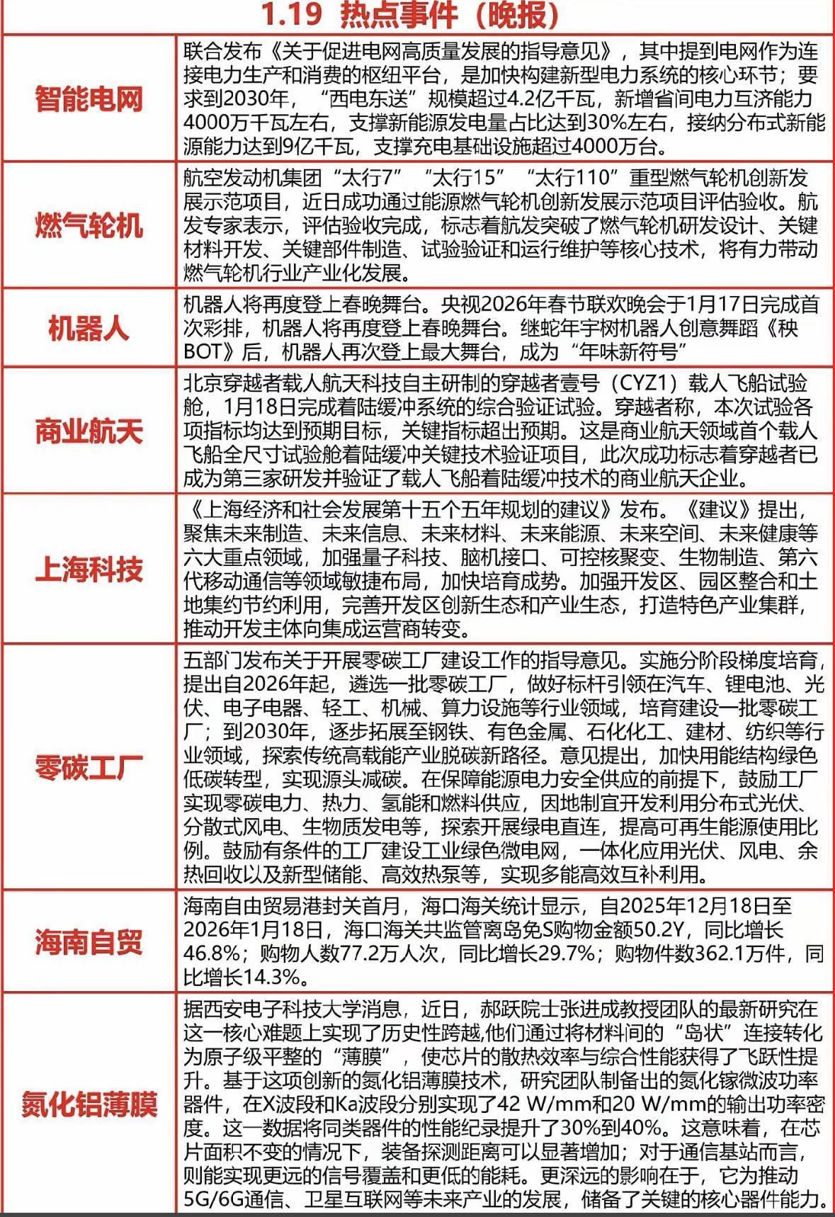 涨停潮!存储芯片全线爆发 八大概念股盘点(名单)