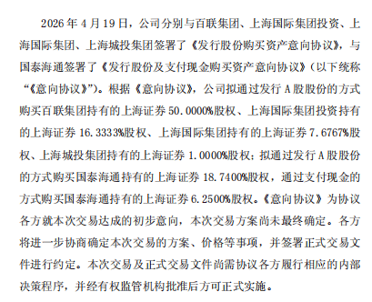 东方证券拟收购上海证券100%股权；莎普爱思：终止购买上海勤礼实业100%股权｜公告精选