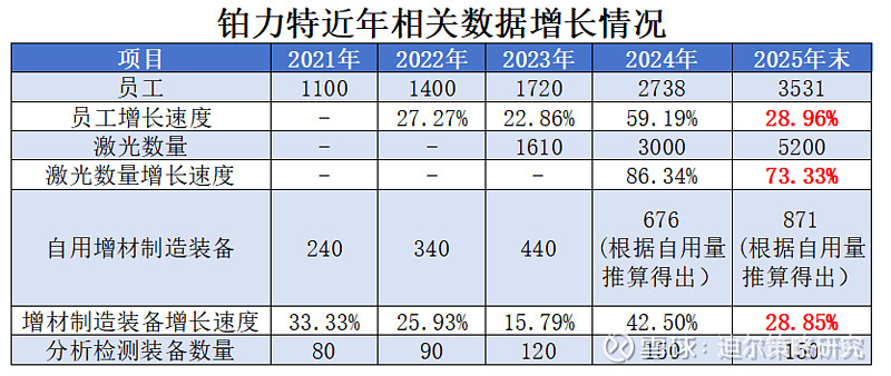 富乐德成交额创2025年5月26日以来新高