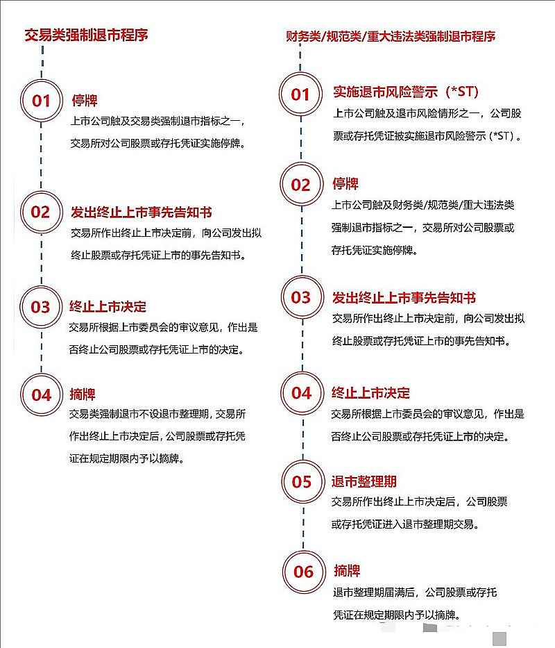 以旧换新政策，今年力度降了吗
