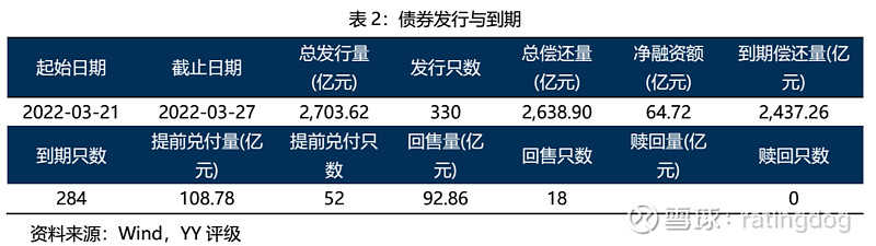 河南一县级国资公司完成发行4亿元乡村振兴公司债，利率2.63％
