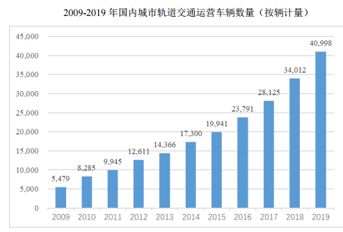 研奥股份：截至2026年4月30日，公司含信用账户合并名册总户数为