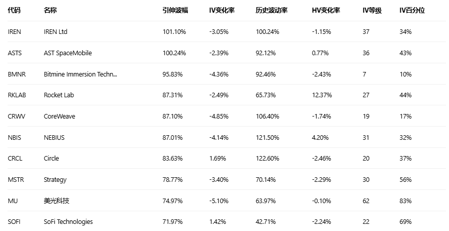 利通电子股价又创新高，今日涨4.29%