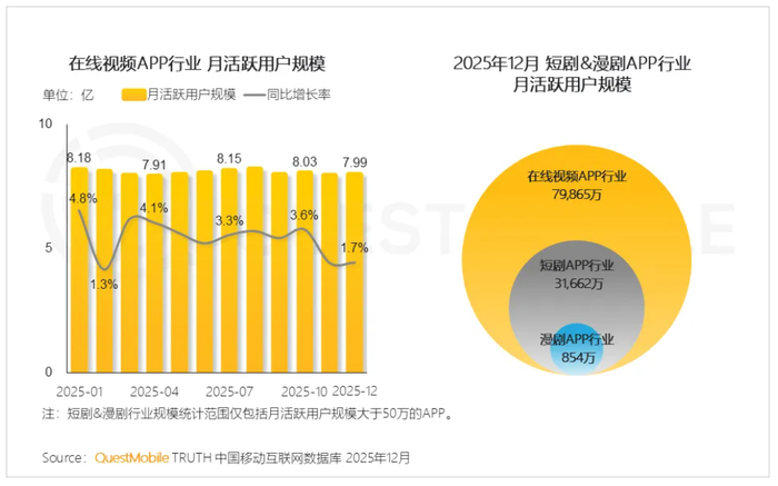 中国黄金2025年净利2.75亿下降66.34% 董事长刘科军薪酬34.5万
