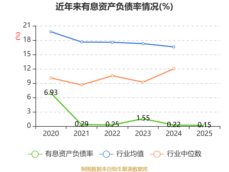 肇民科技5月7日龙虎榜数据