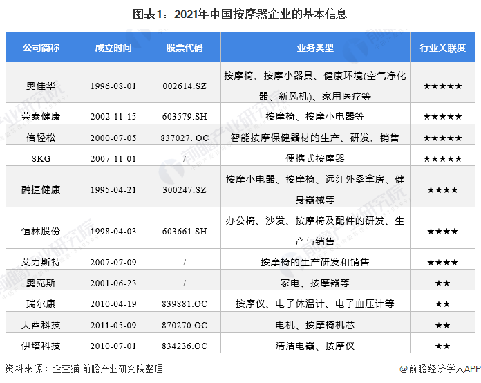 2025-2030年中国洗牙器行业深度洞察：口腔健康消费升级、竞争格局重塑与未来市场供需全景展望_人保财险政银保 ,人保有温度