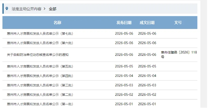 方正科技现12笔大宗交易 总成交金额7321.44万元