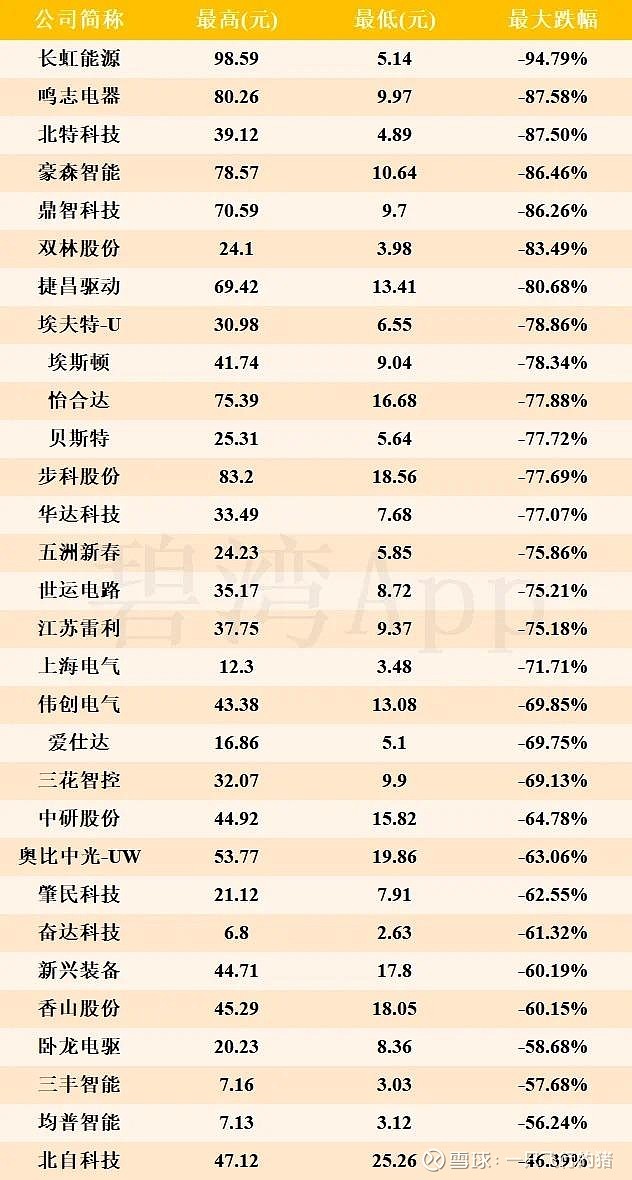 机器人概念反复活跃 五洲新春涨停