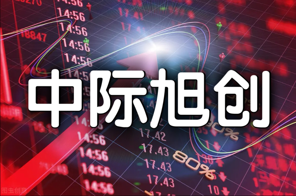 中际旭创：5月8日召开董事会会议