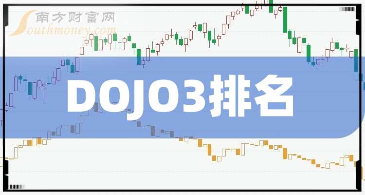 300308，股价大涨，市值一度破万亿！全球803名员工，获“奖”14亿元股票！
