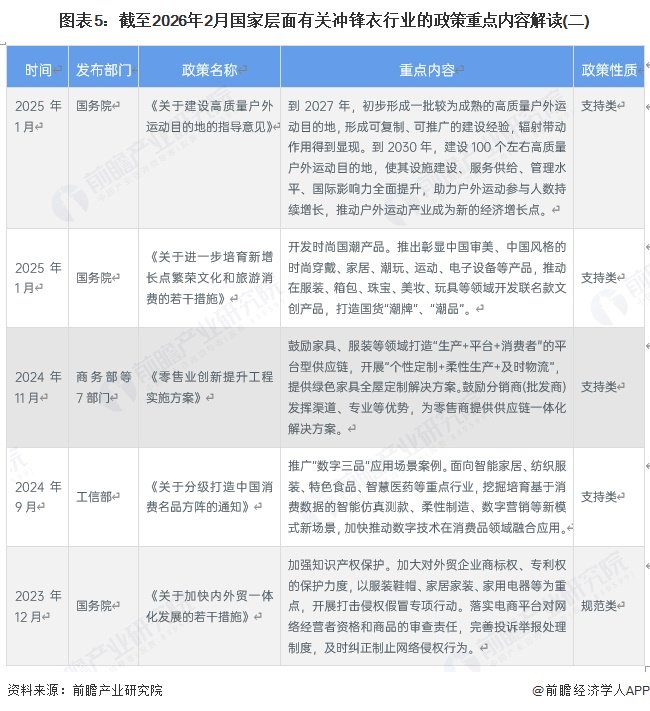2026数字化装备行业市场分析及发展趋势、前景预测_保险有温度,拥有“如意行”驾乘险，出行更顺畅！