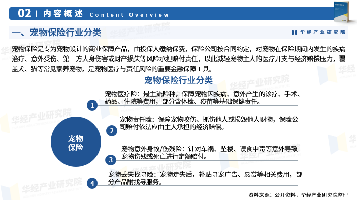 2026数字化装备行业市场分析及发展趋势、前景预测_保险有温度,拥有“如意行”驾乘险，出行更顺畅！