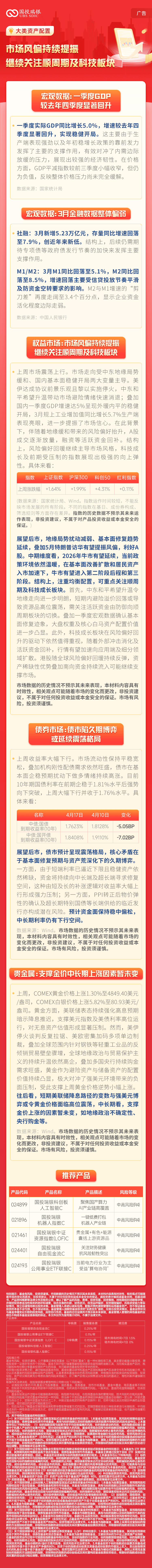 上交所:4月27日至5月8日对国晟科技等波动幅度较大的股票以及全球芯片LOF等溢价较高的基金进行重点监控
