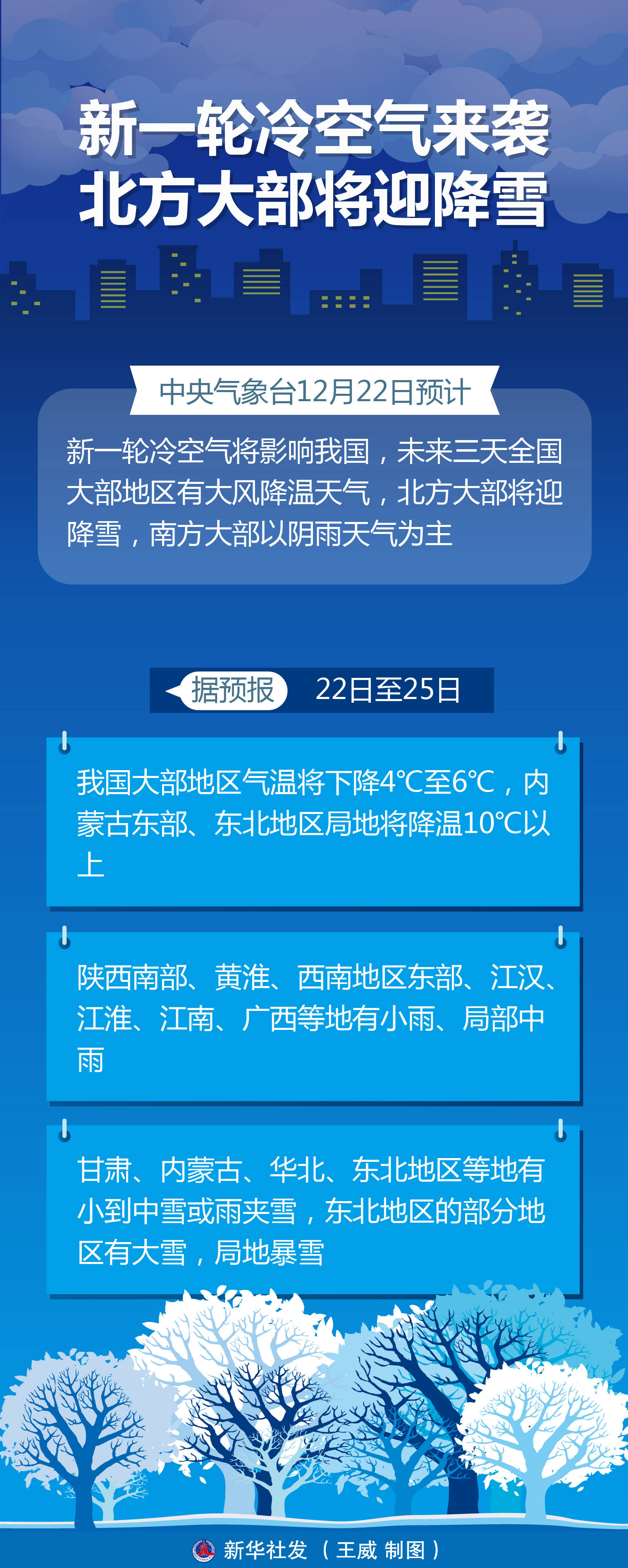 新一轮较强降水影响江南华南 北方多地最高气温将超35℃