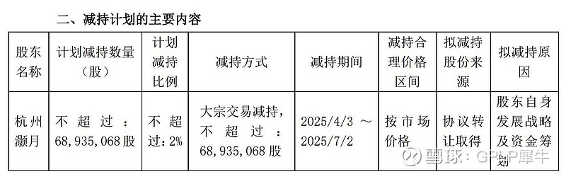 键凯科技:股东吴凯庭计划减持不超过总股本3%的公司股份
