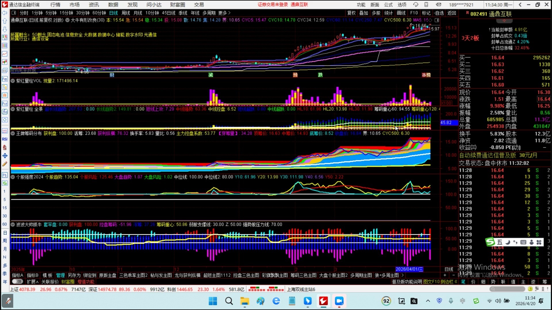 5月11日通鼎互联涨停：光纤概念，光通信，5G概念热股
