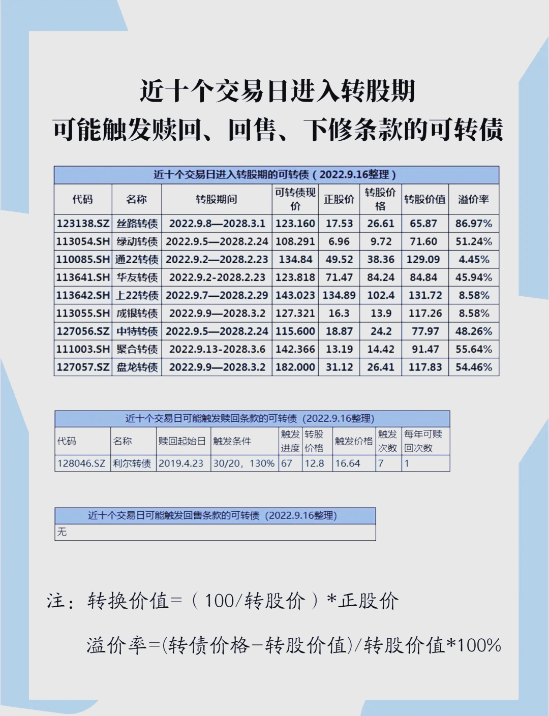 财政部拟发行2026年记账式附息（十期）国债 招标面值总额900亿元