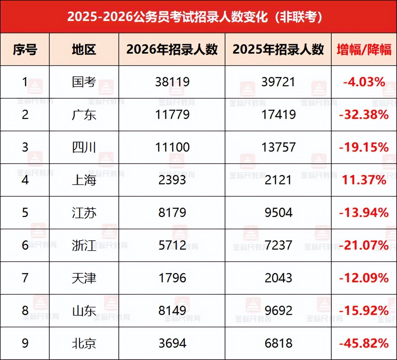 保险有温度,人保护你周全_儿童乐园行业现状与发展趋势分析(2026年)