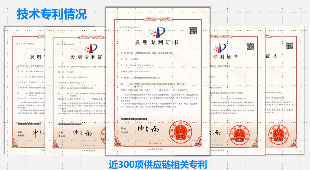 獐子岛获得发明专利授权:“一种人工诱食剂及其在香螺捕捞中的应用”