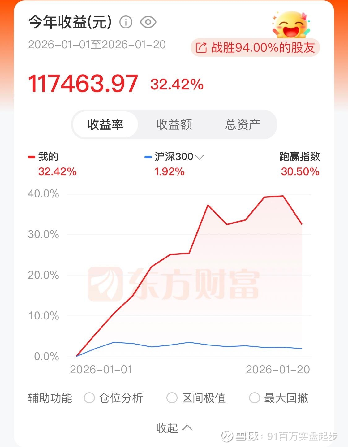 粤宏远A:截至2026年5月8日,公司股东数为36,767户