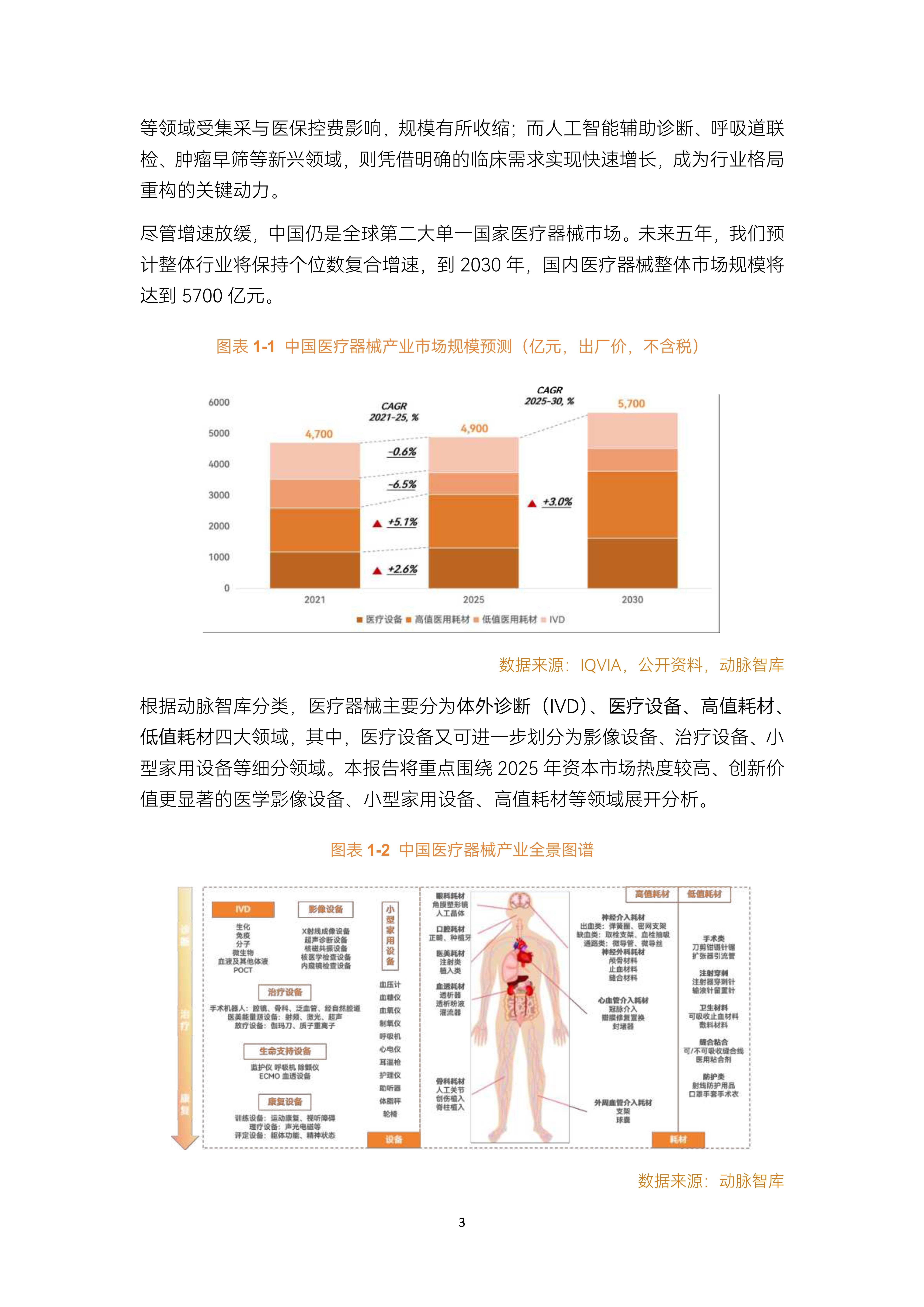 保险有温度,人保服务 _2026-2030年中国生物科研试剂耗材行业：mRNA与细胞治疗配套耗材高增长投资机会