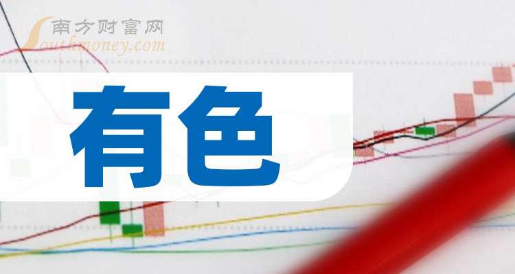 诺比侃近一个月首次现身港股通成交活跃榜 净卖出0.41亿港元