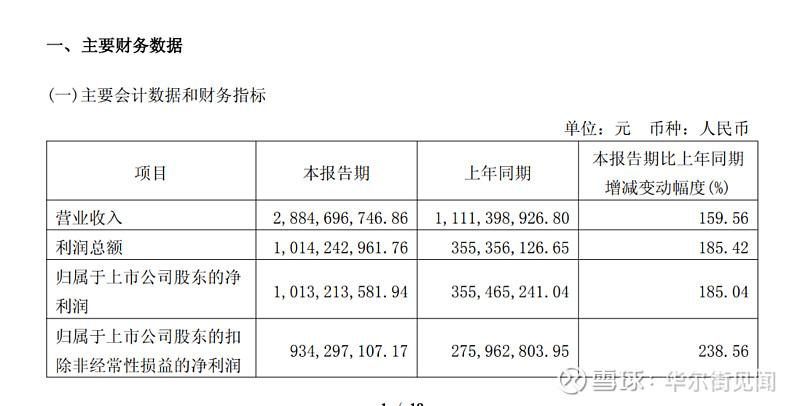 *ST易录:截至到2026年5月8日,公司股东户数为54406户