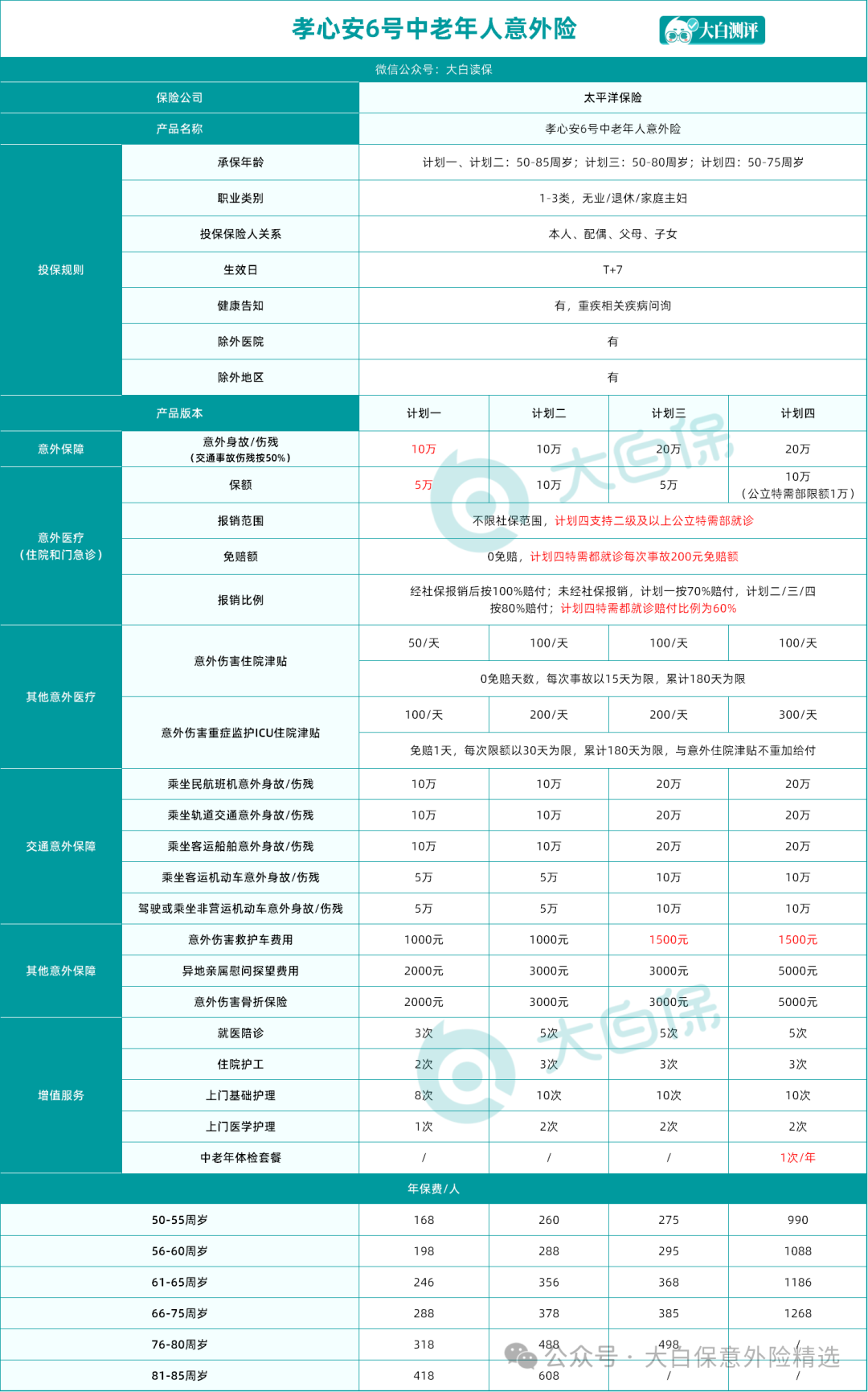 人保财险 ,人保有温度_2026科技创新产业现状及未来发展趋势调研分析