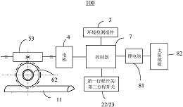 金银河获得实用新型专利授权：“一种卷芯贴尾胶装置”