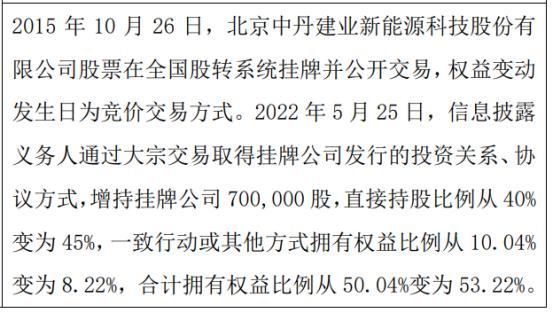 中金岭南:深圳市金洲精工科技股份有限公司为公司持股25%的联营企业