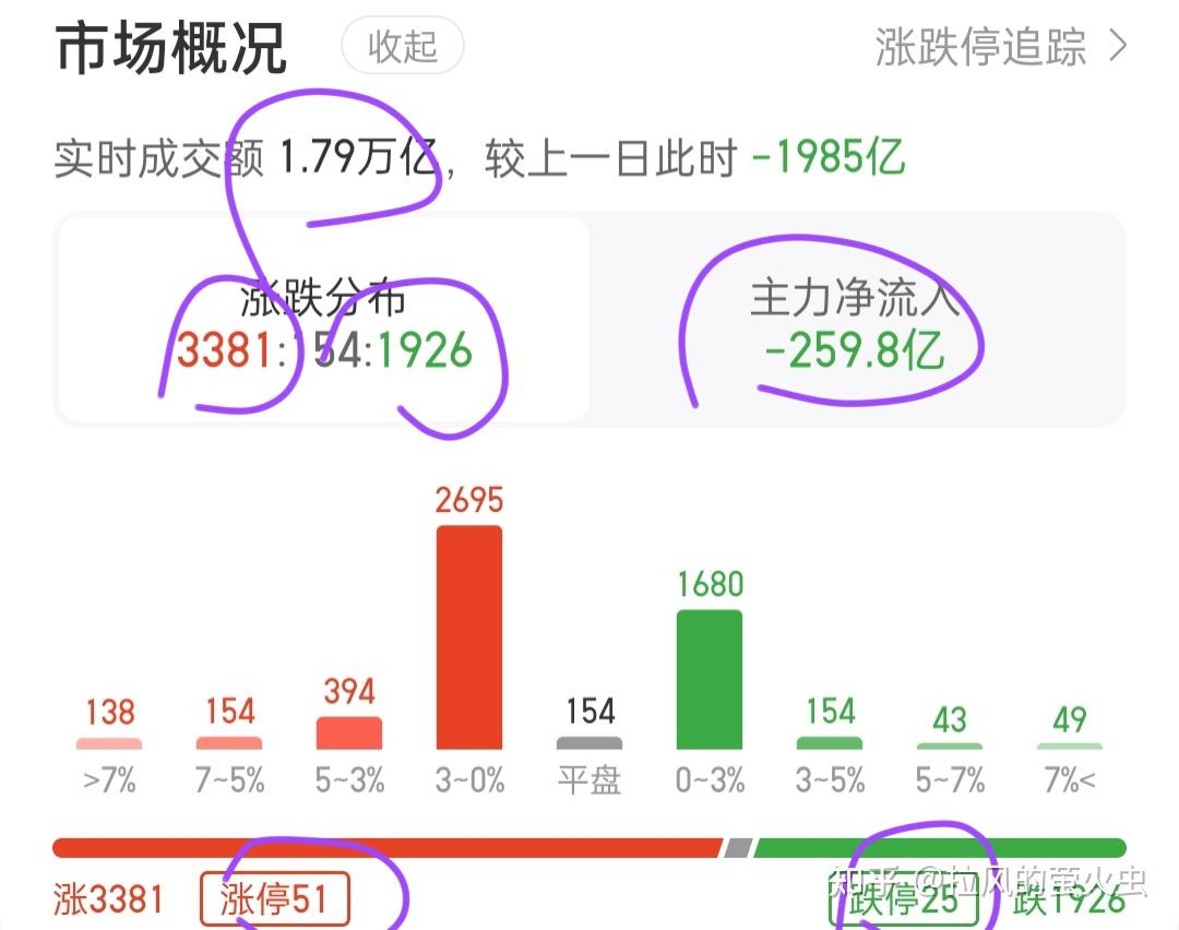 依法限制过度投机！证监会发布衍生品交易监管规则