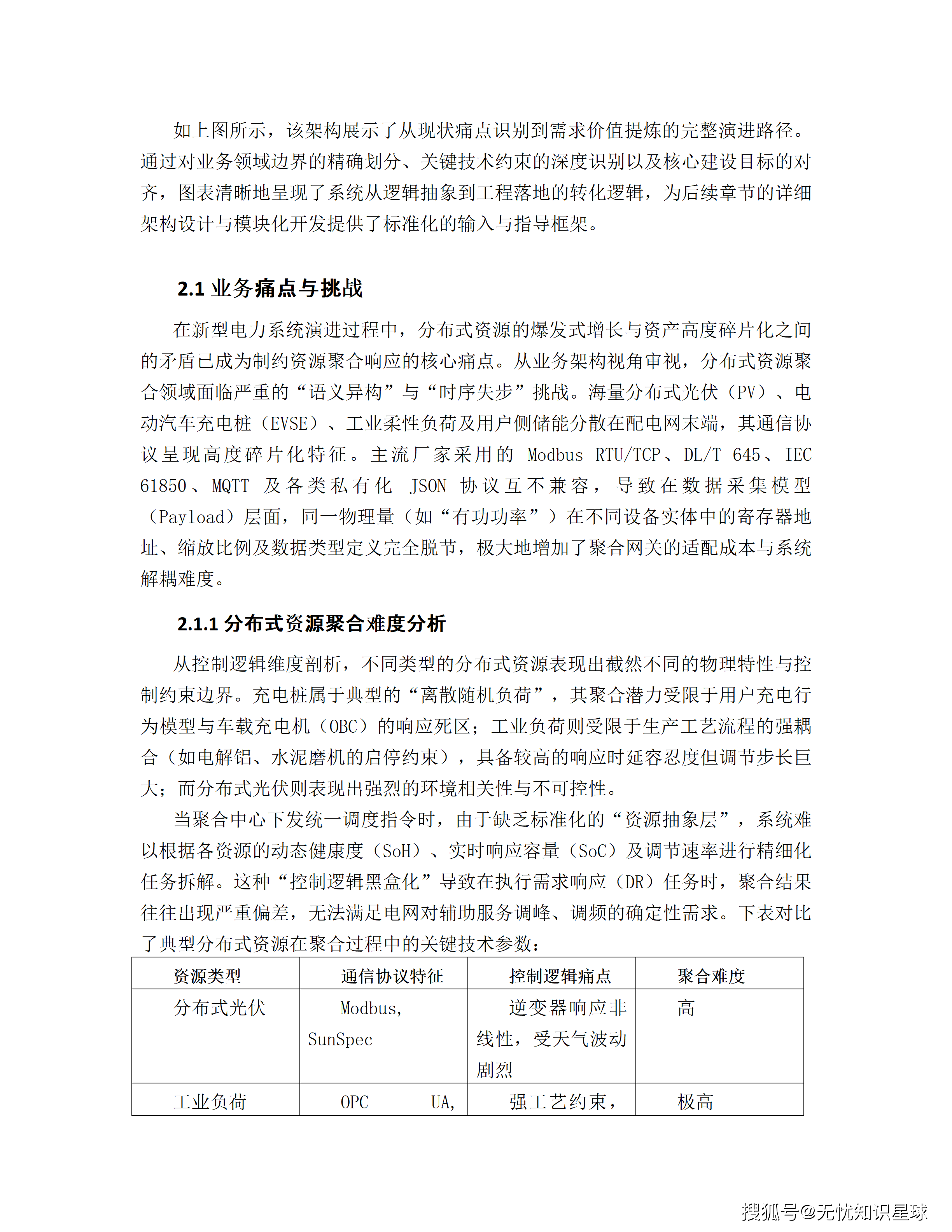 2026-2030年中国虚拟电厂行业深度调研分析及发展战略规划预测_人保服务,拥有“如意行”驾乘险,出行更顺畅!