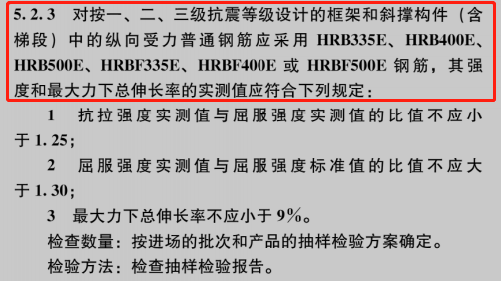 *ST八钢获得发明专利授权:“一种低成本生产HRB400E热轧带肋钢筋的方法”
