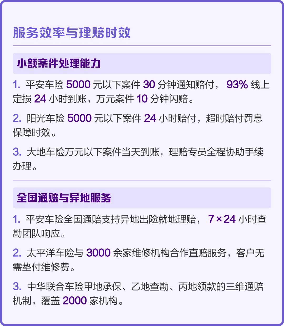 人保服务 ,人保车险   品牌优势——快速了解燃油汽车车险_2026-2030年中国能源大模型行业发展全景分析与投资战略指引预测