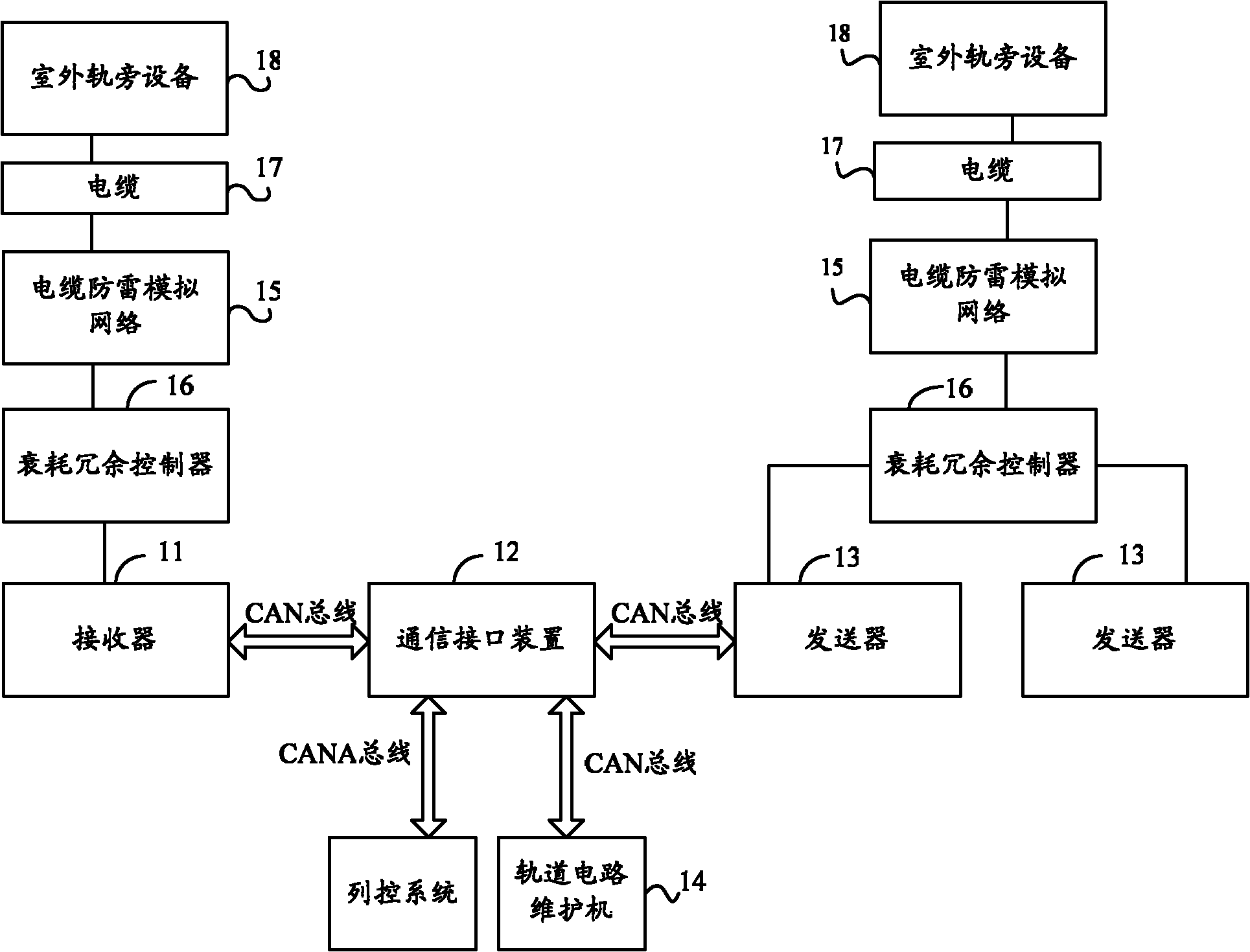 中光防雷获得发明专利授权:“一种瞬态电压抑制器”