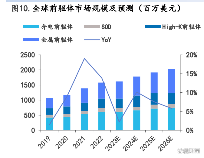 艾罗能源获得发明专利授权：“问答方法、系统、问答装置及存储介质”