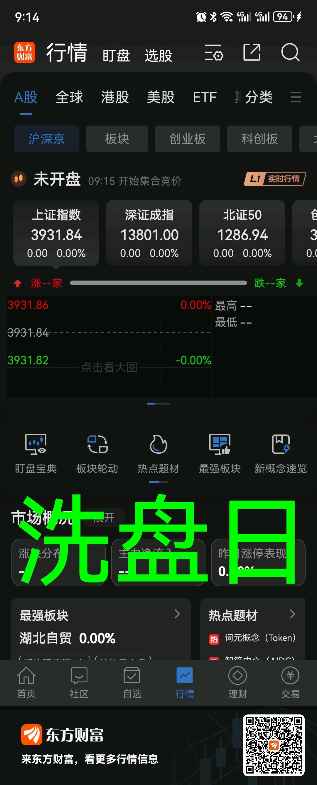 华电辽能龙虎榜数据（5月15日）