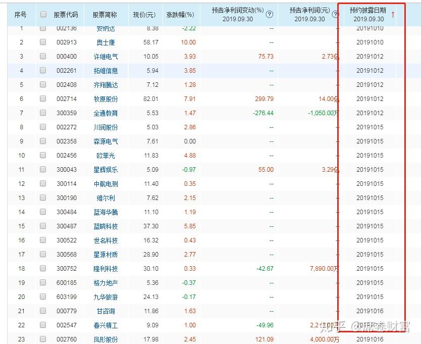 6G概念股短线走强 华工科技涨超9%