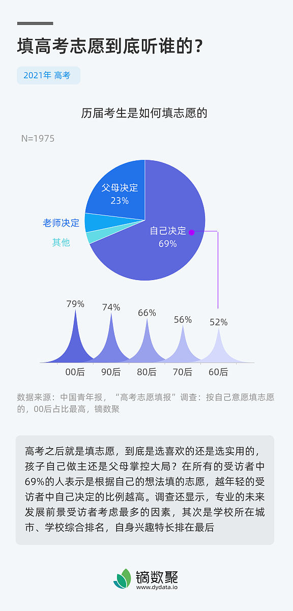 理解人工智能，必须从理解词元开始