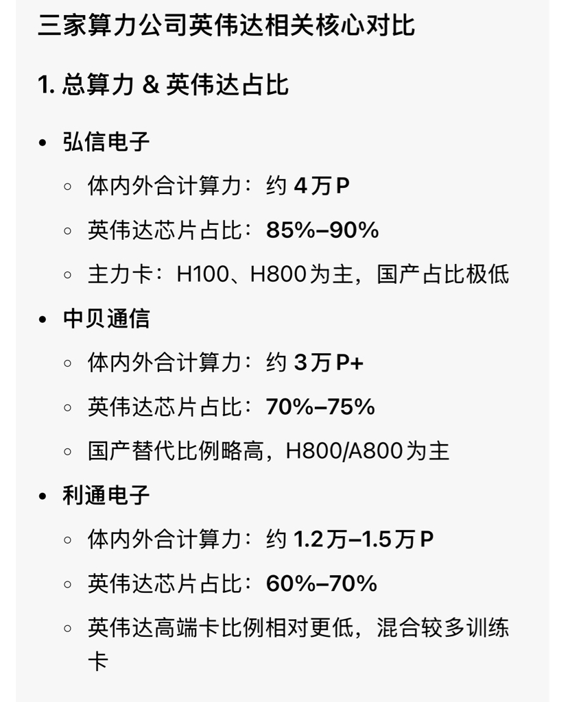 5月18日弘信电子涨停：AI手机，智谱AI，算力一体机概念热股