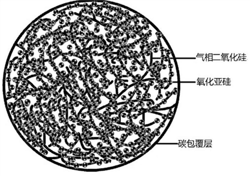 中国石化获得发明专利授权:“二氧化硅材料及其制备方法”