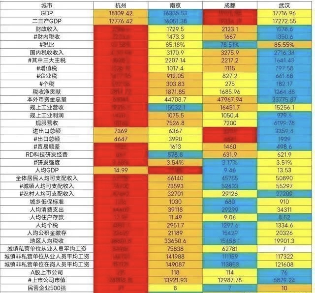 国家统计局:4月份部分指标增速有所回落是月度之间的正常波动