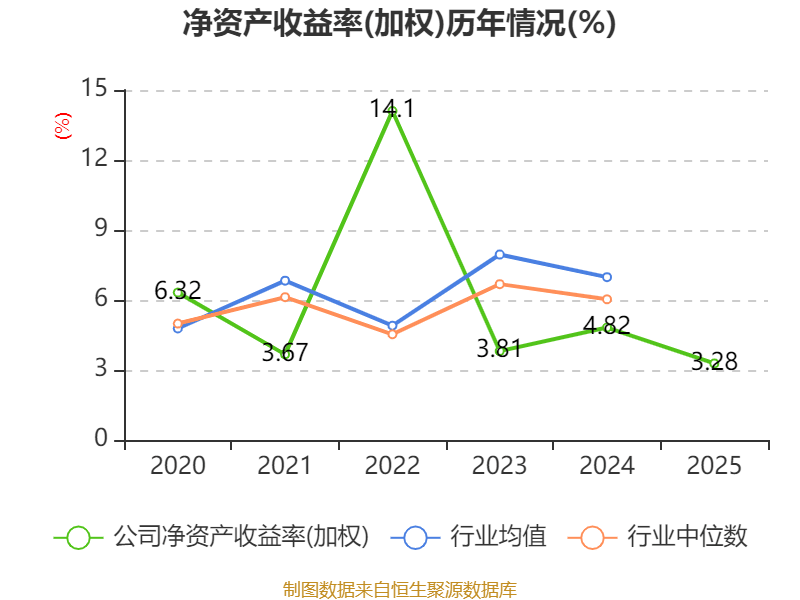 蓝思科技：拟收购巨腾国际约27.81%已发行股份