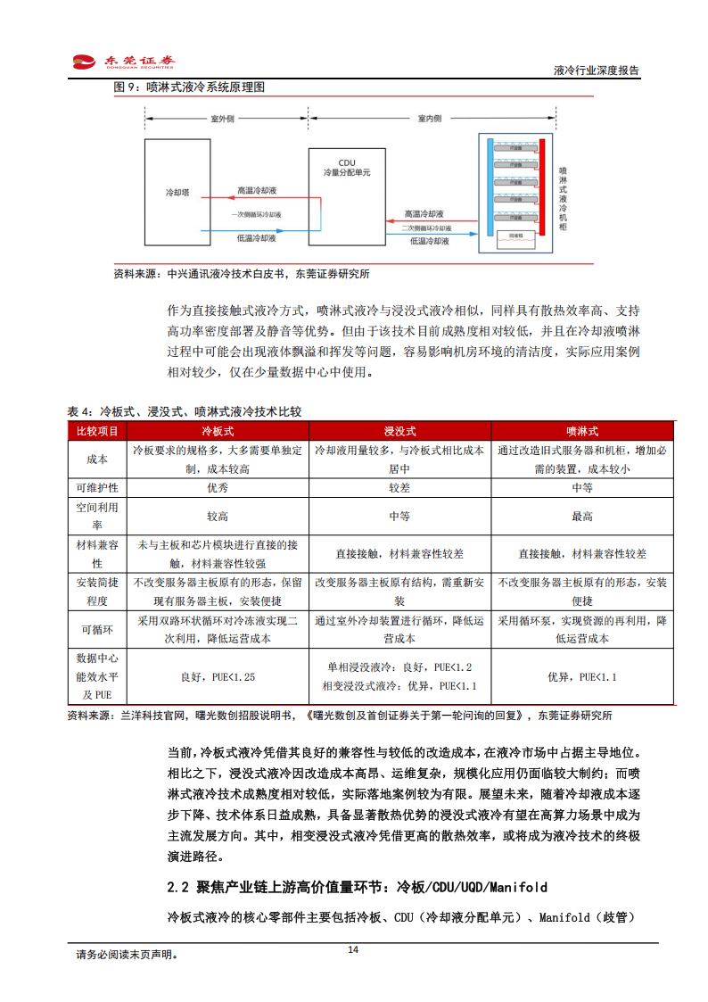【调研风向标】AI需求驱动液冷产业高速发展！这家公司液冷板块业务二季度订单持续向好！