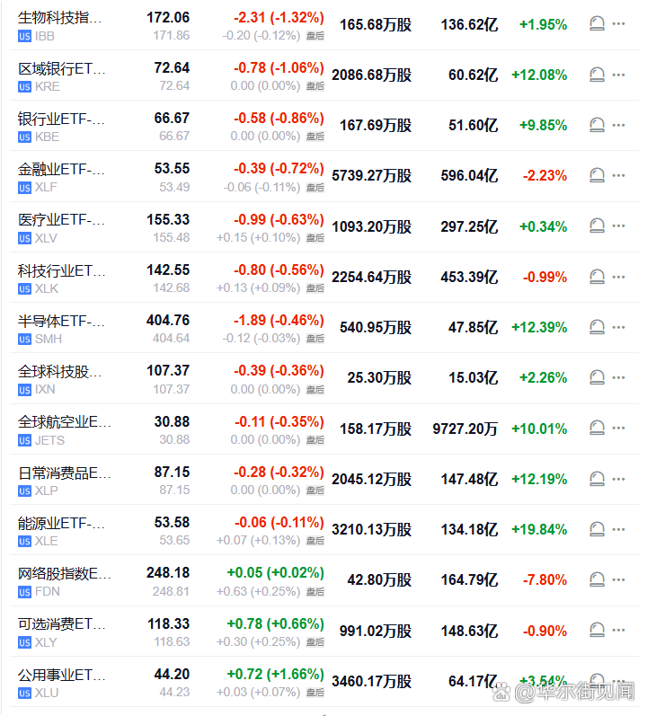 纽约期银失守77美元/盎司，日内跌0.58%