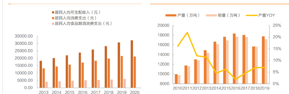 含乳饮料持续失宠,李子园2025年营收遭遇“上市以来最大跌幅”