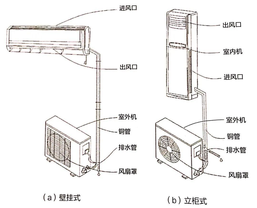海尔智家获得实用新型专利授权：“具有隐藏式饰条的空调室内机及空调器”