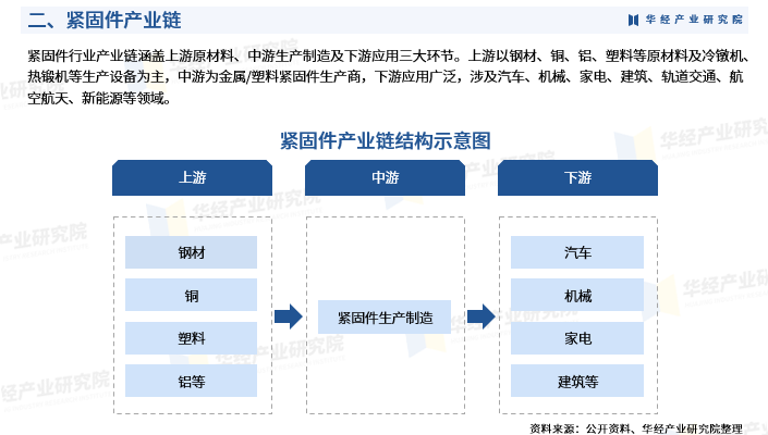 保险有温度,人保财险 _2026-2030年中国视频监控行业全景透视分析预测与投资战略指南